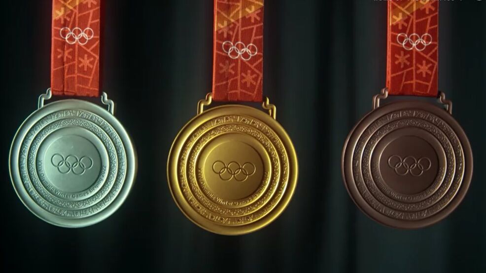 Klasyfikacja medalowa zimowych igrzysk olimpijskich w Pekinie