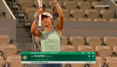 Świątek awansowała do 2. rundy Roland Garros